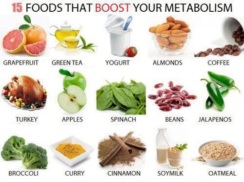 metabolism-boosters