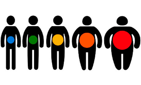 Egészség-paradoxon: a túlsúlyos emberek tovább élnek?